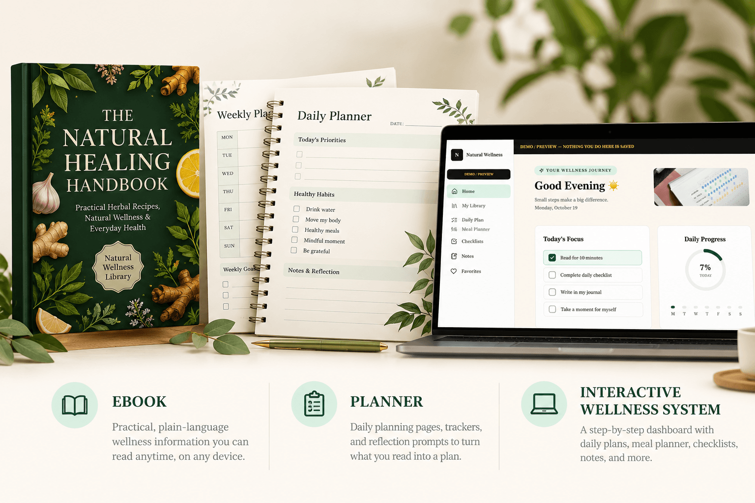 The Natural Healing Handbook ebook cover next to a daily planner and weekly planner notebook, with a laptop showing the Interactive Wellness System dashboard, captioned Ebook, Planner, and Interactive Wellness System